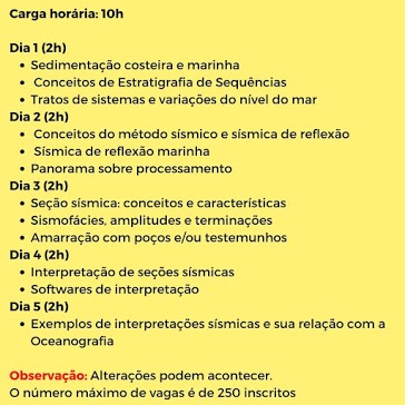 Dia 01 03 Web of Science base multidisciplinar de periódicos Carga Horária 2h Dia 03 03 EndNote Web gestão e organização de referências e citações Carga Horária 2h Dia 08 03 Scopus base multidisc 4