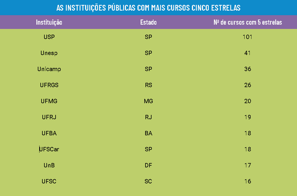 INDICE ESTADAO 01